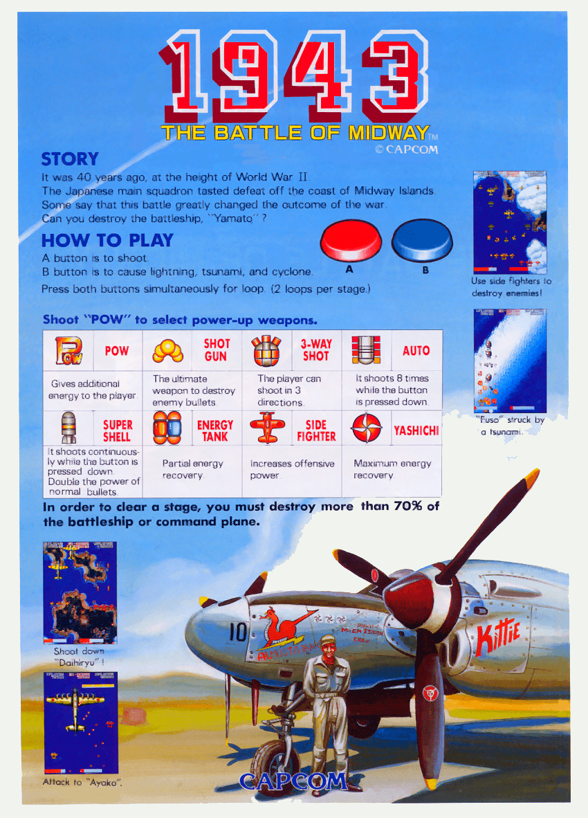 1943: The Battle of Midway