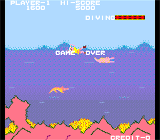 Jungle Hunt