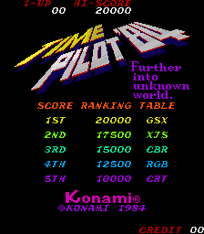 Time Pilot '84