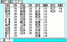 プロ野球FAN -養成ギブス-